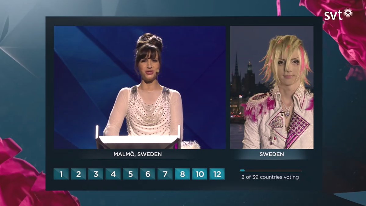 Yohio läste upp Sveriges poäng.